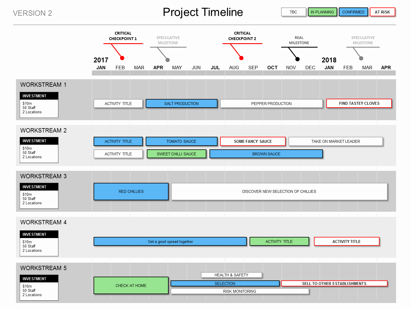 project-timeline-template-excel-software