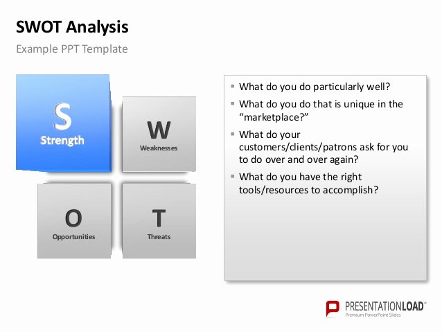 Powerpoint Swot Analysis Templates