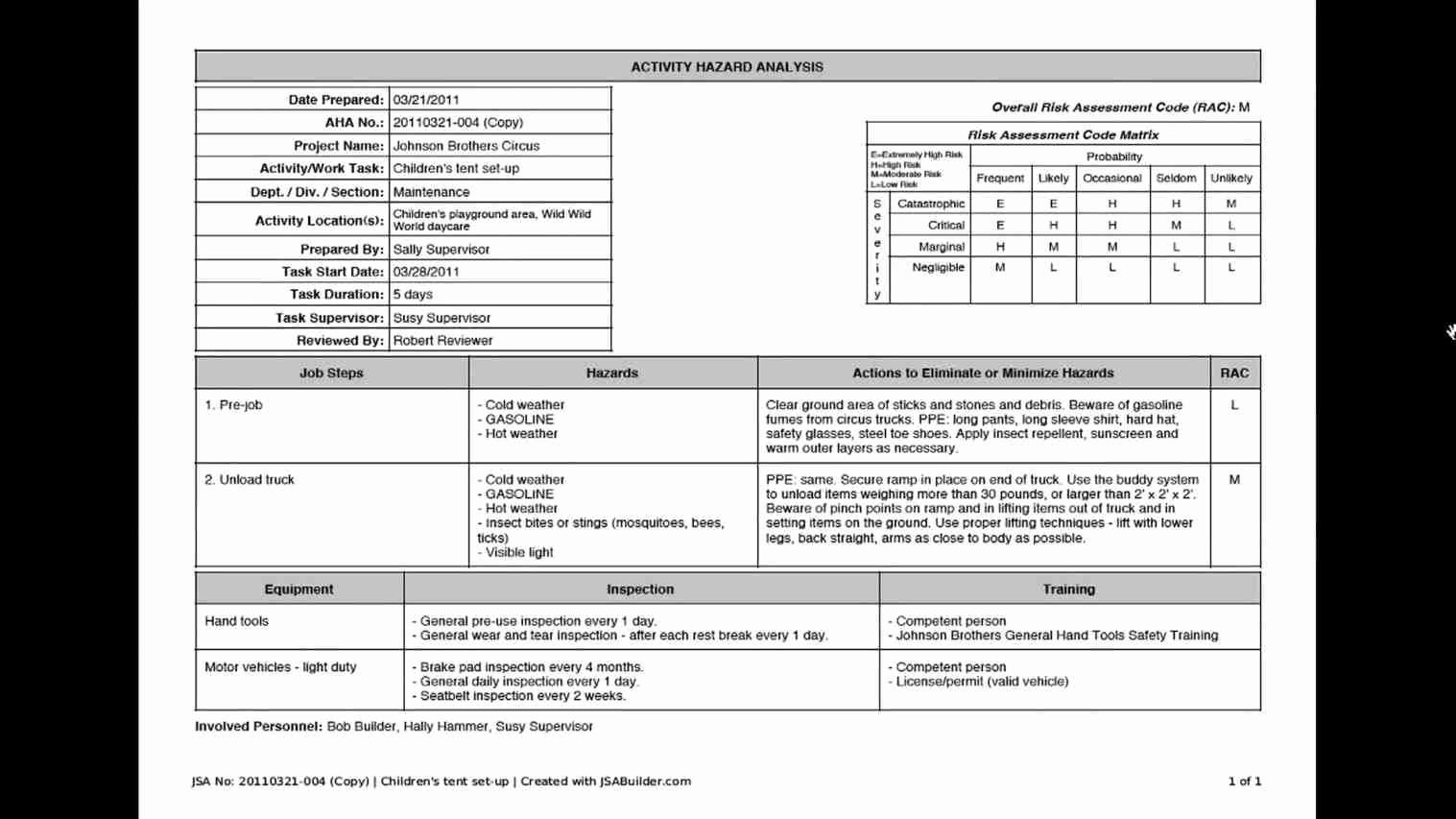 Pre Job Hazard assessment form Template E7477a7b0c50
