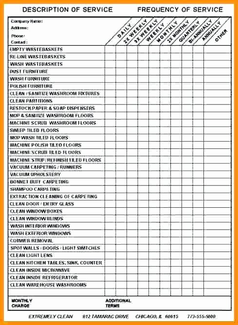 preventive maintenance checklists custom schedule equipment checklist template machine format