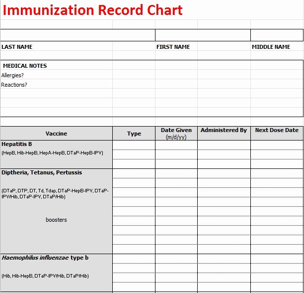 Printable Immunization Records