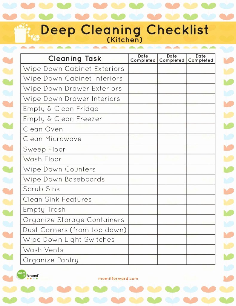 Printable Kitchen Cleaning Checklist Mom It forward