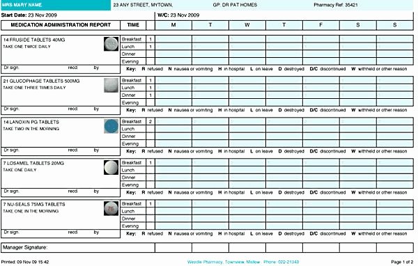 Printable Monthly Medication Administration Record