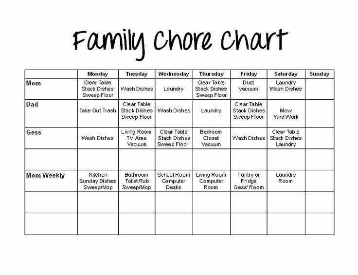Printable Weekly Chore Chart for Adults Printable 360 Degree
