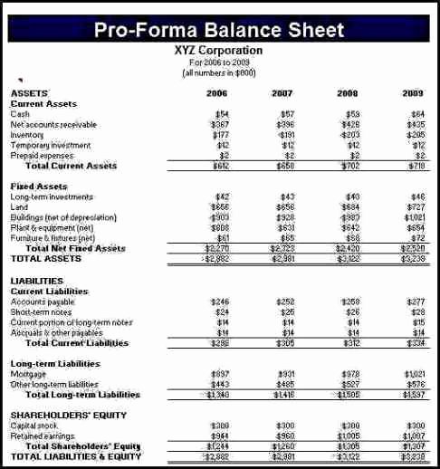 Pro forma Balance Sheet Template
