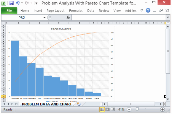 Problem Analysis with Pareto Chart Template for Excel