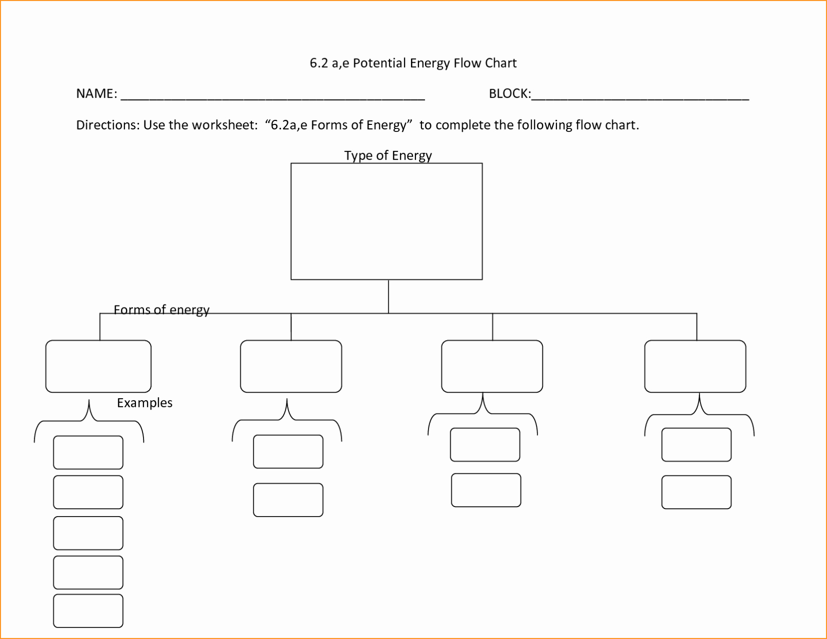 Process Flow Chart Template Word Portablegasgrillweber