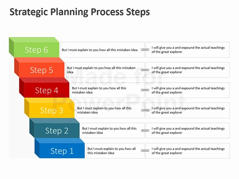 Process Flow Diagram Editable Powerpoint Presentation