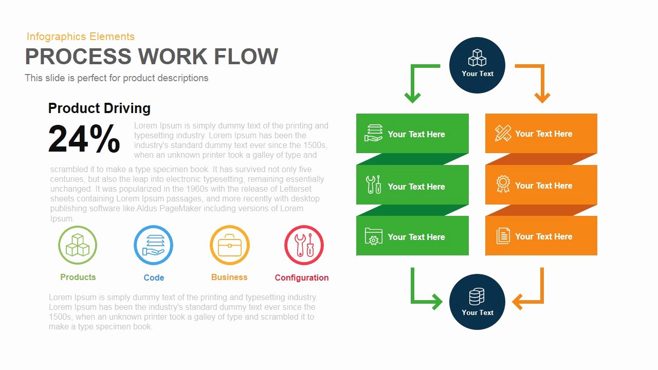 Process Work Flow Powerpoint Keynote Template
