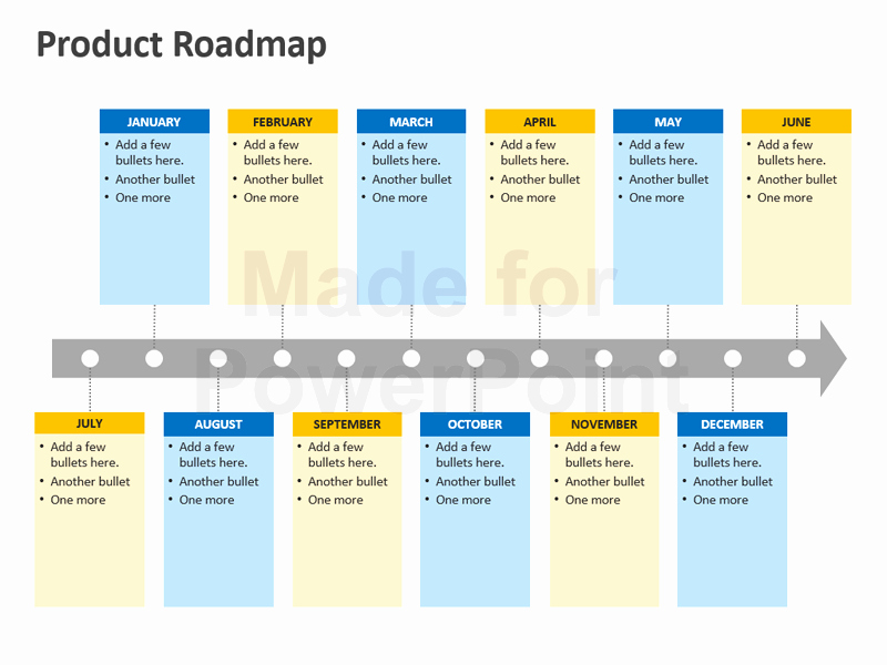 product roadmap powerpoint slides