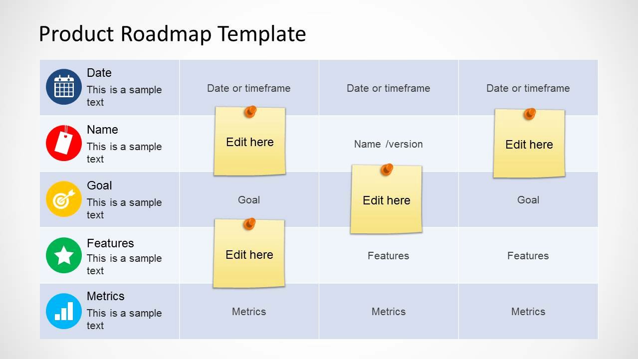 Product Roadmap Template for Powerpoint Slidemodel