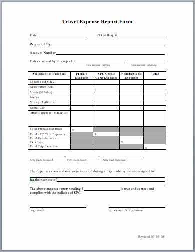 Production Shift Report Template – Microsoft Word Templates