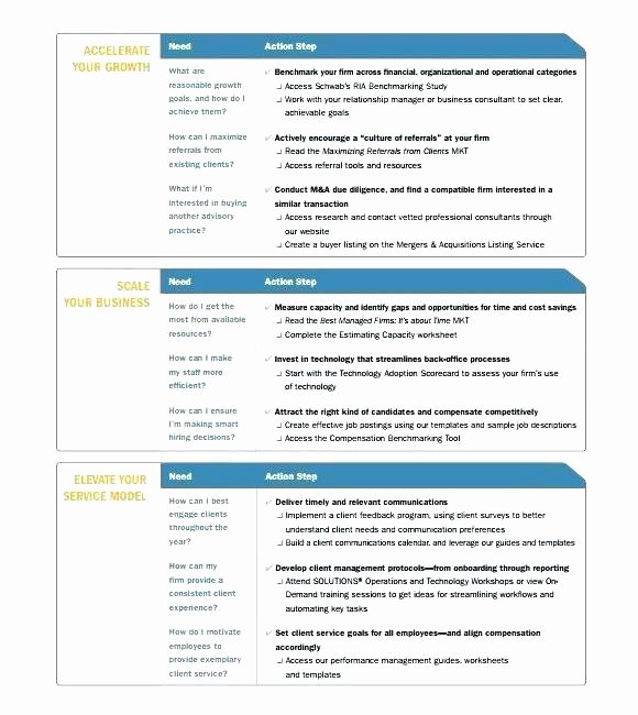 Professional Pensation Plan Template Download