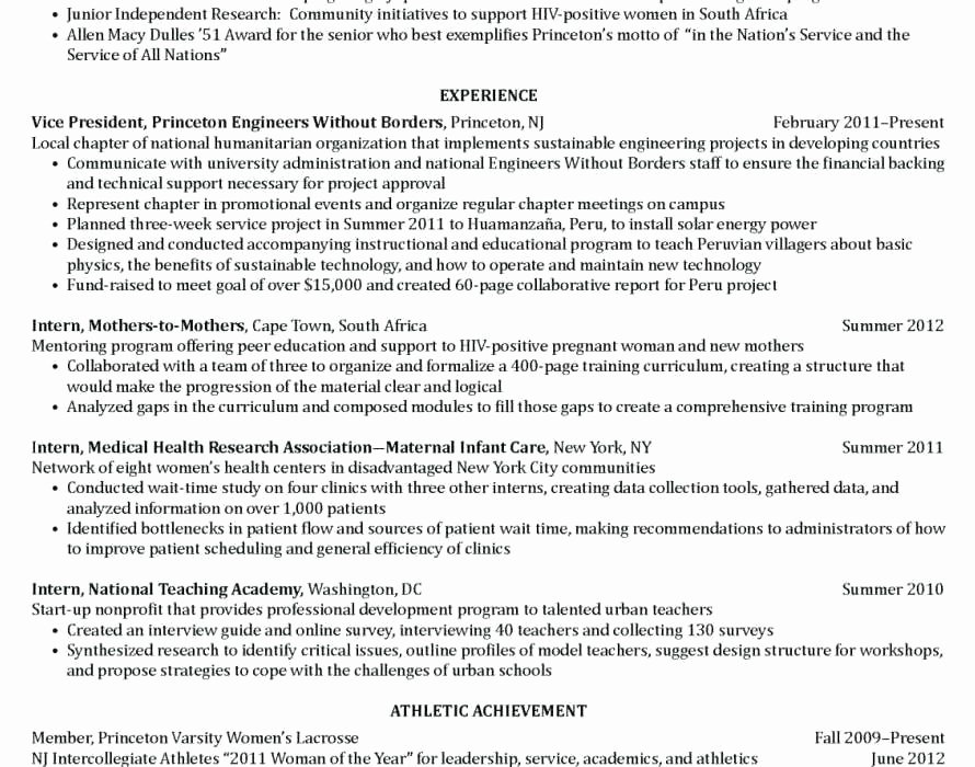 Professional Resume Services Reviews Professional Resume