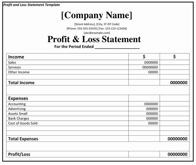Profit and Loss Template Printable Profit and Loss