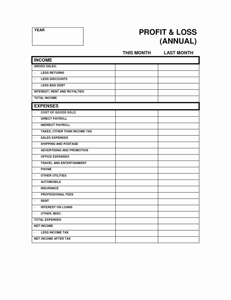 Profit and Loss Template Template Trakore Document Templates