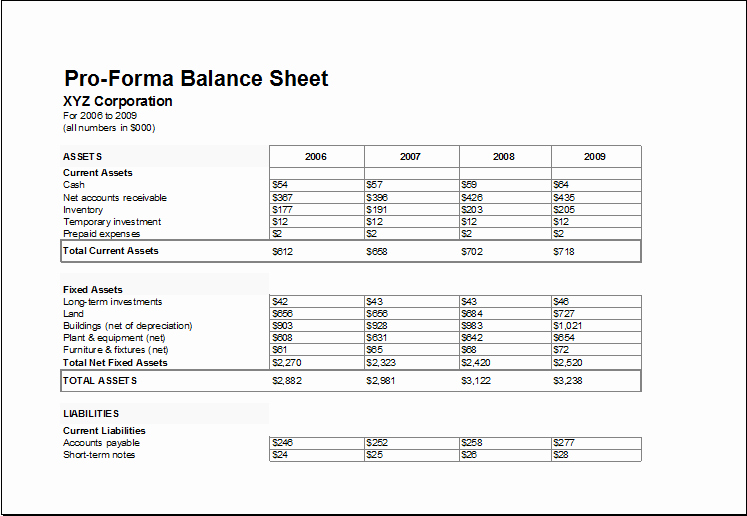 Proforma Balance Sheet Template for Excel
