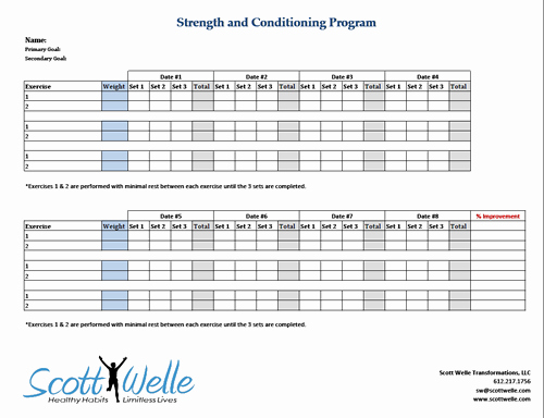 Progressive Overload In Strength Training – Scott Welle