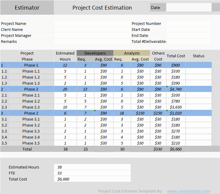 Project Cost Estimator Excel Template Free Download