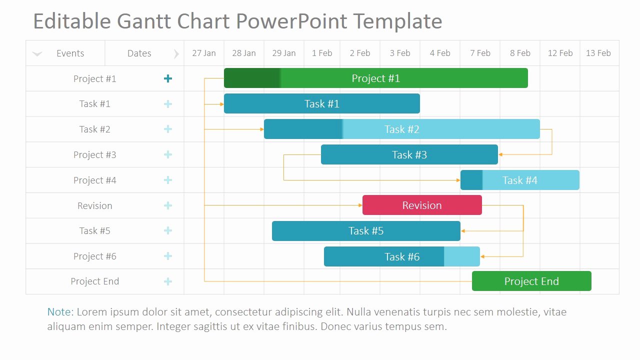 Project Gantt Chart Powerpoint Template Slidemodel
