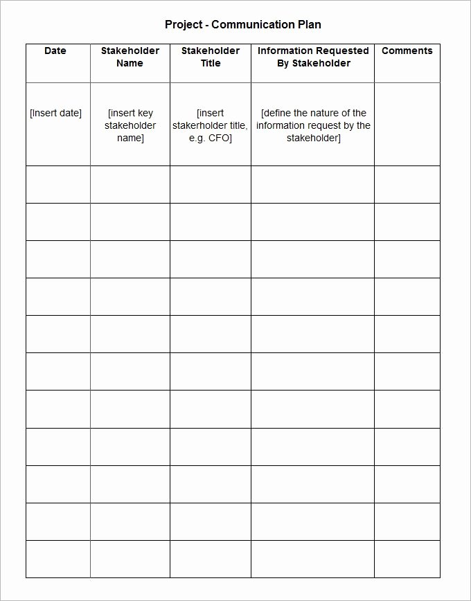 Project Management Munication Plan Template to