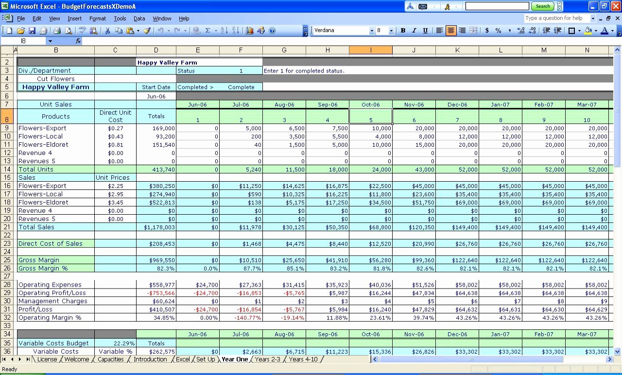 Project Management Spreadsheet Templates Management