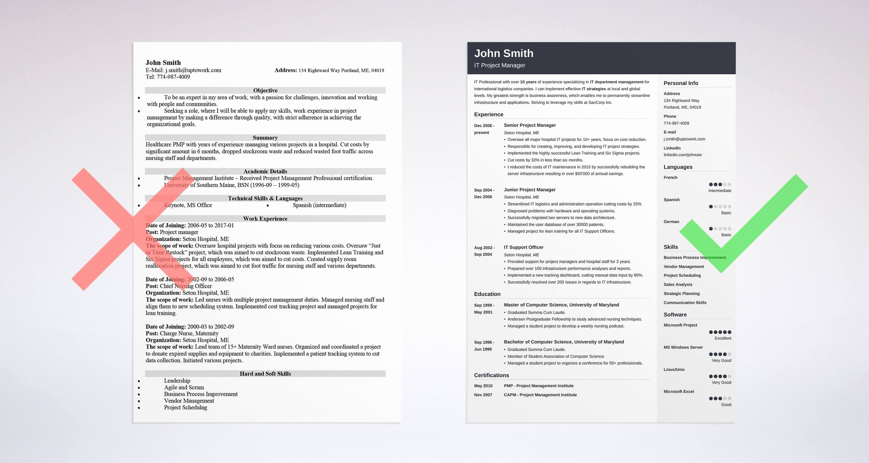 Project Manager Resume Sample &amp; Plete Guide [ 20 Examples]