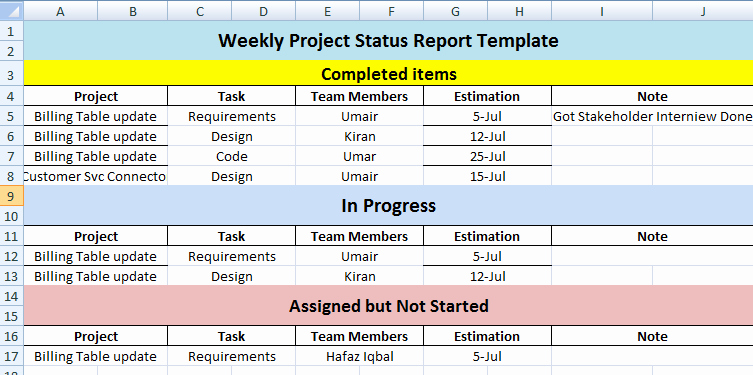 Project Monthly Status Report Template Excel Project