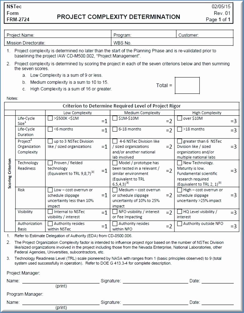 project munication plan template pmbok