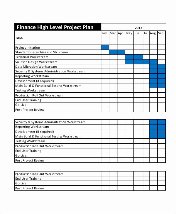 Project Plan Template 12 Free Word Psd Pdf Documents