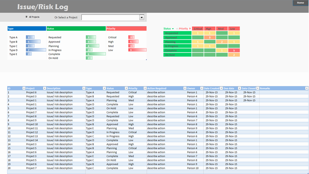 Project Portfolio Dashboard Template Analysistabs