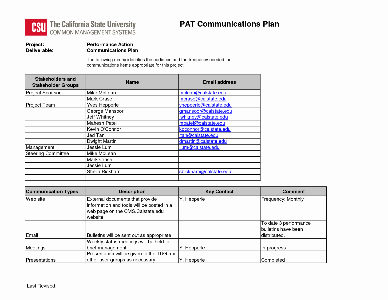 Project Project Quality Management Plan Template