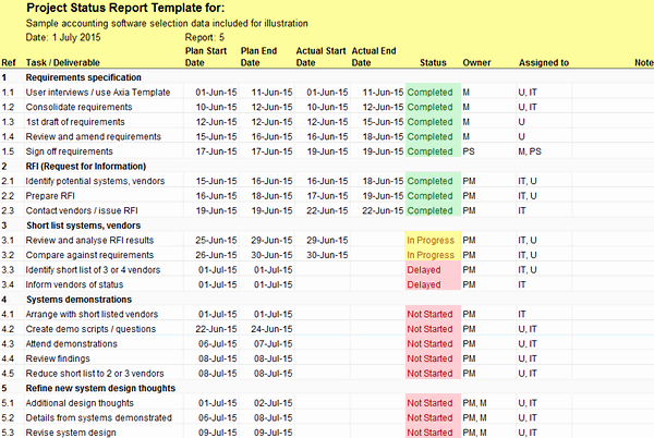 Project Status Report Template with Illustration Data