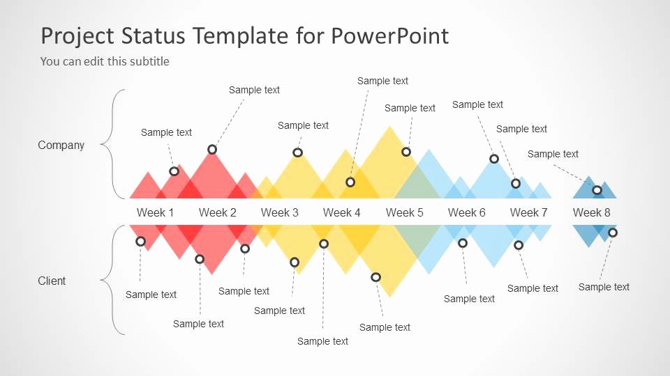 Project Status Timeline Template for Powerpoint Slidemodel