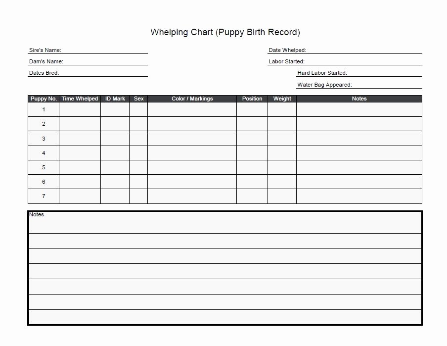 Puppy Charts Whelping Records