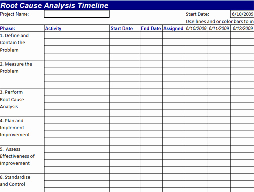 Quality assurance Matrix Template Excel