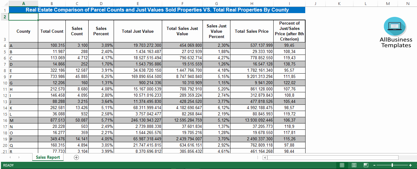 Real Estate Excel Sales Report Template