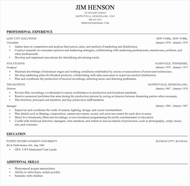 Really Free Resume Builder Phen375articles