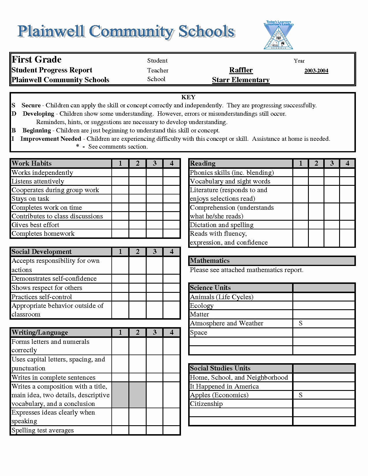 Report Card Template Excel Xls Download Legal Documents