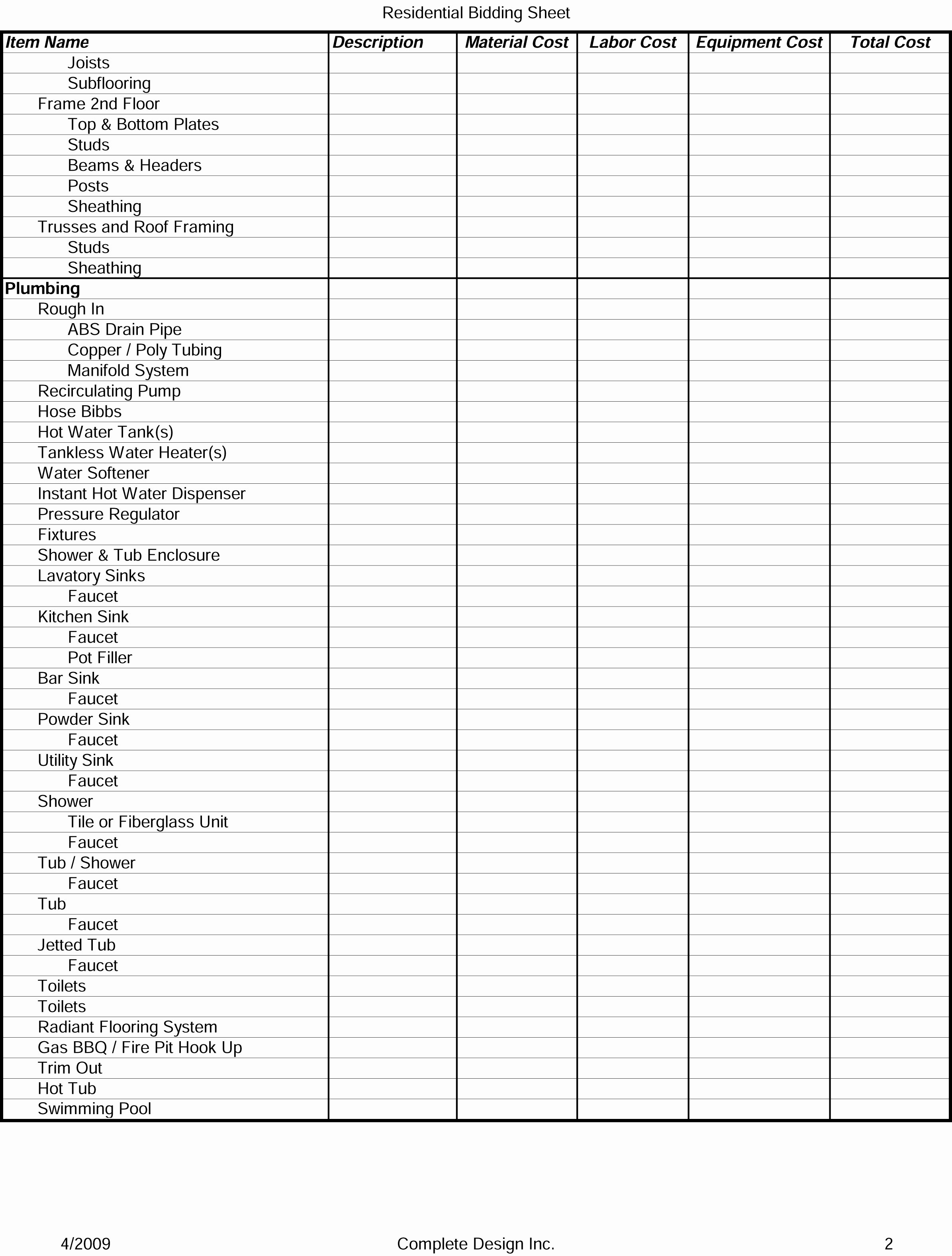 Construction Spec Sheet Template | Letter Example Template