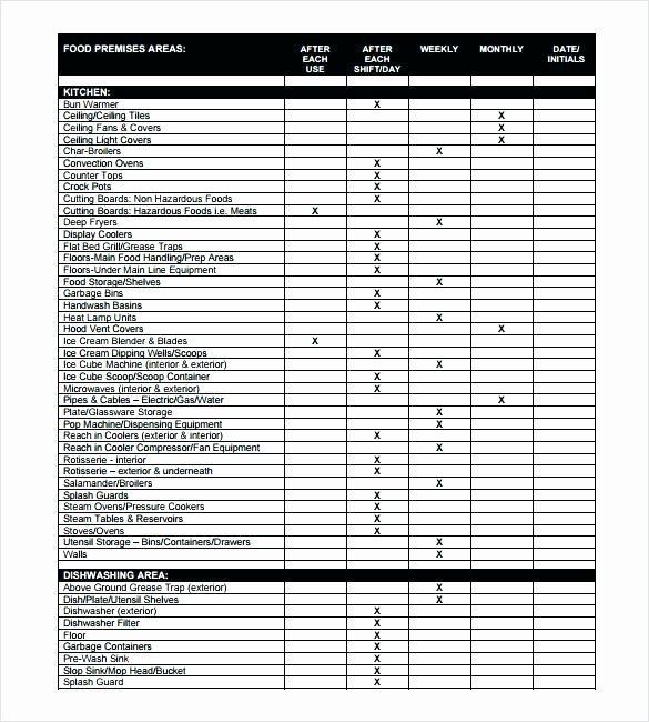 Restaurant Cleaning Checklist Template | Letter Example Template