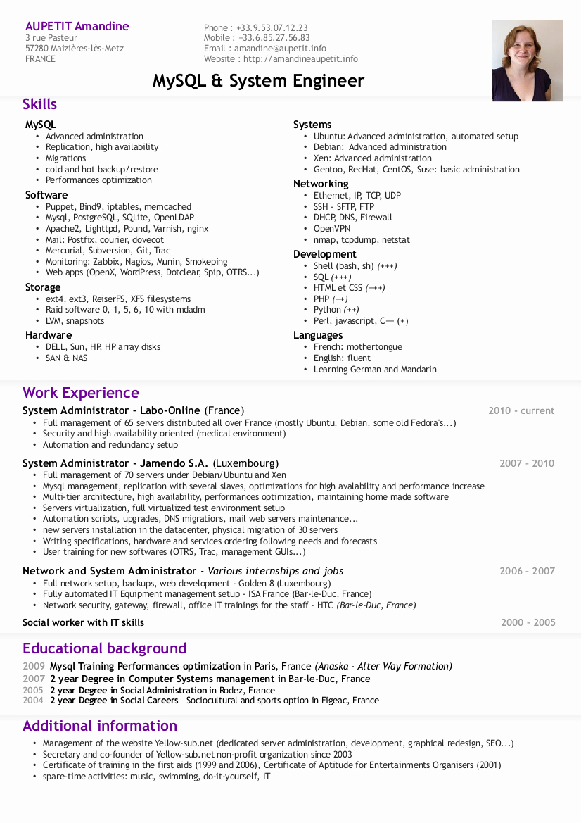 Resume Cv