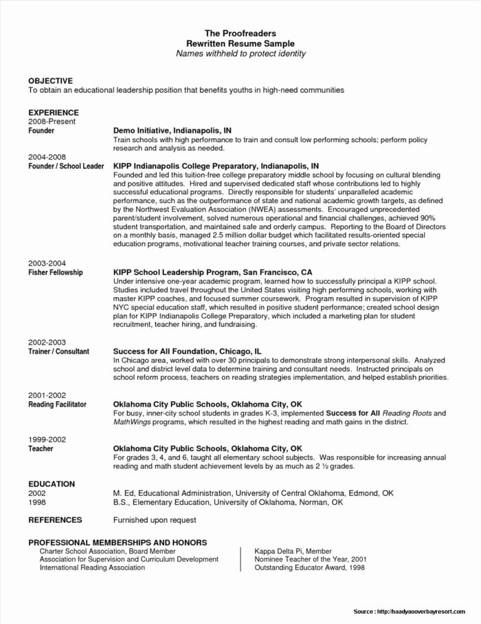 Resume for Leadership Position Latter Example Template