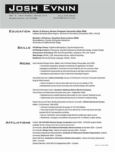 Resume Grad School Admission