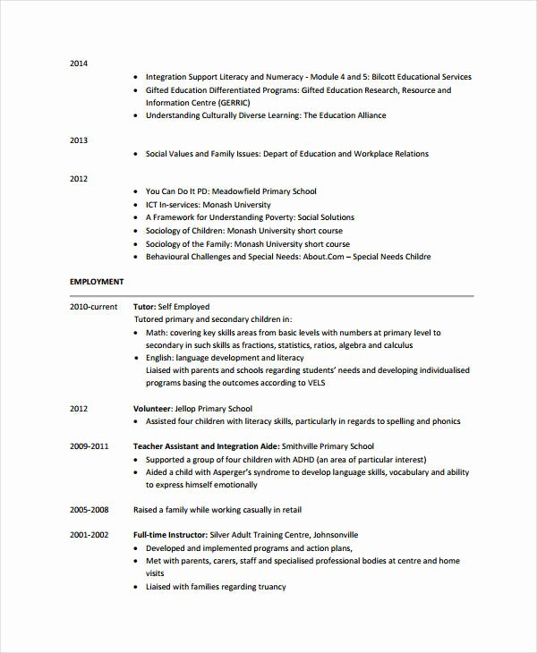 Resume Samples for Teaching assistant