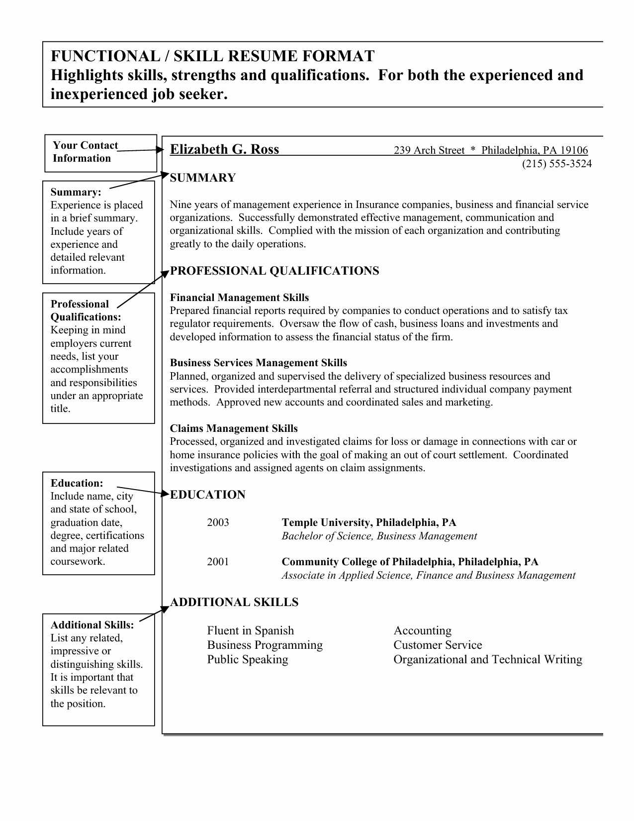 Resume Skills List Best Template Collection