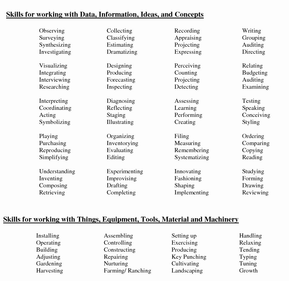 resume skills section list skills resume