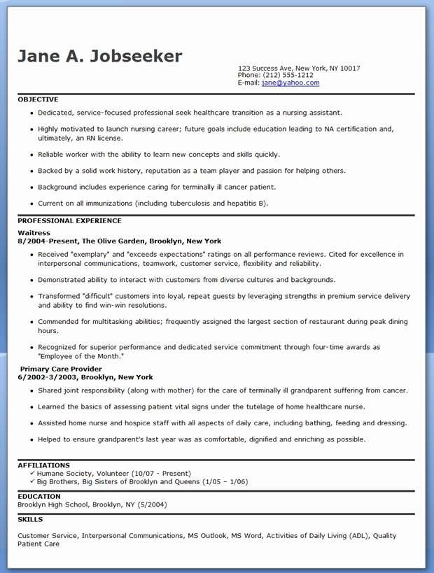 Resume Template for Nurse Search Results