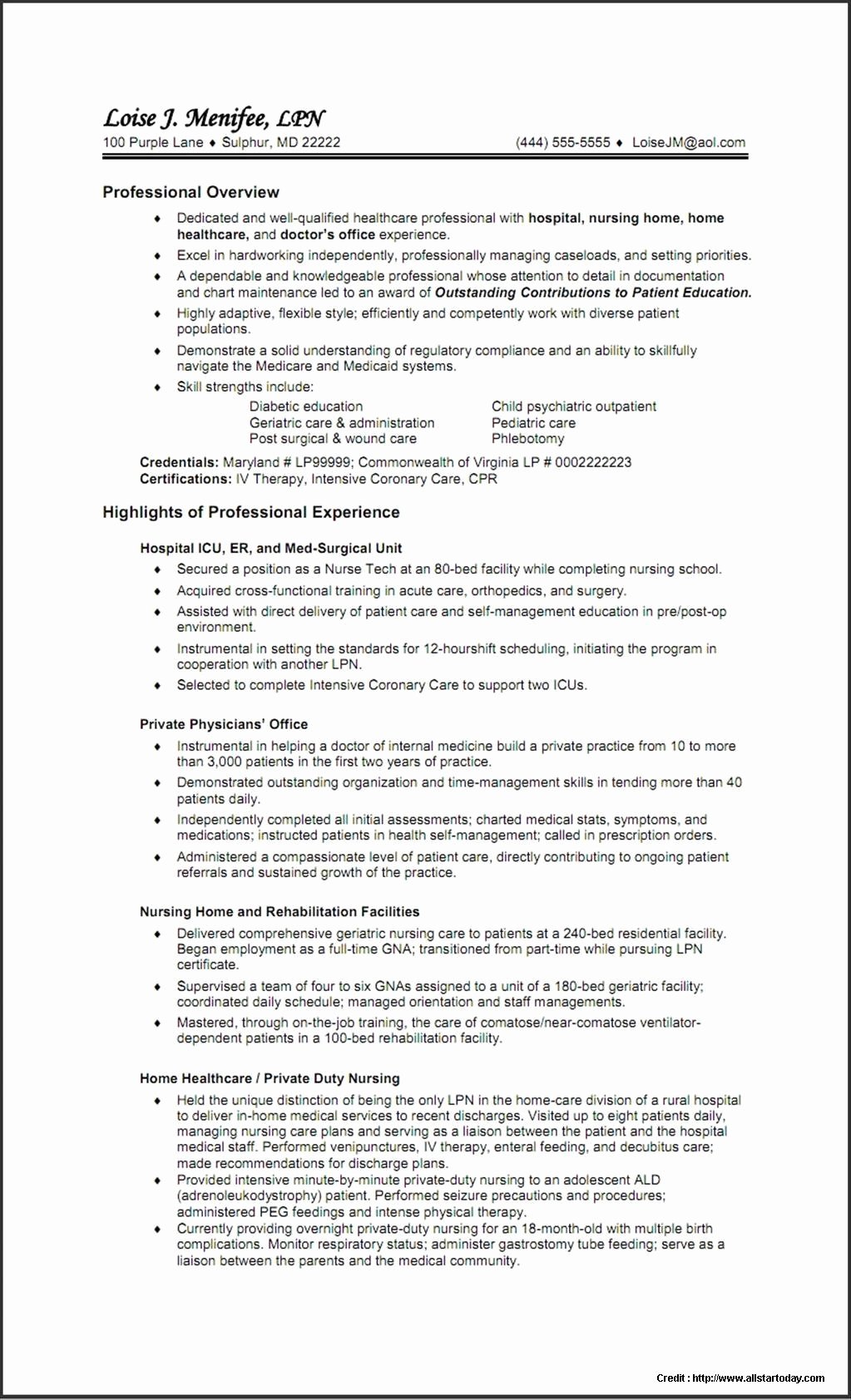 Resume Template for Nursing School Application Resume