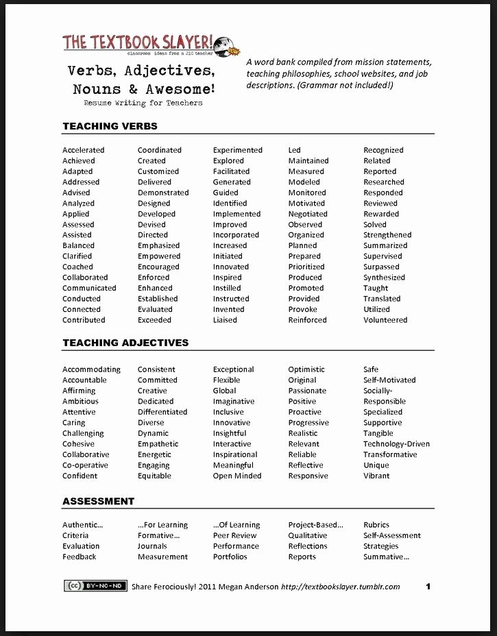 Resume Words for Teachers Best Resume Collection